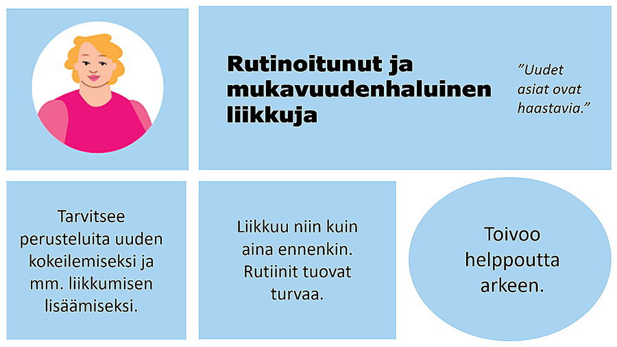 Rutinoitunut ja mukavuudenhaluinen liikkuja.