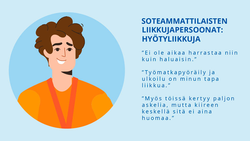 Soteammattilaisten liikkujapersoonat: Hyötyliikkuja.