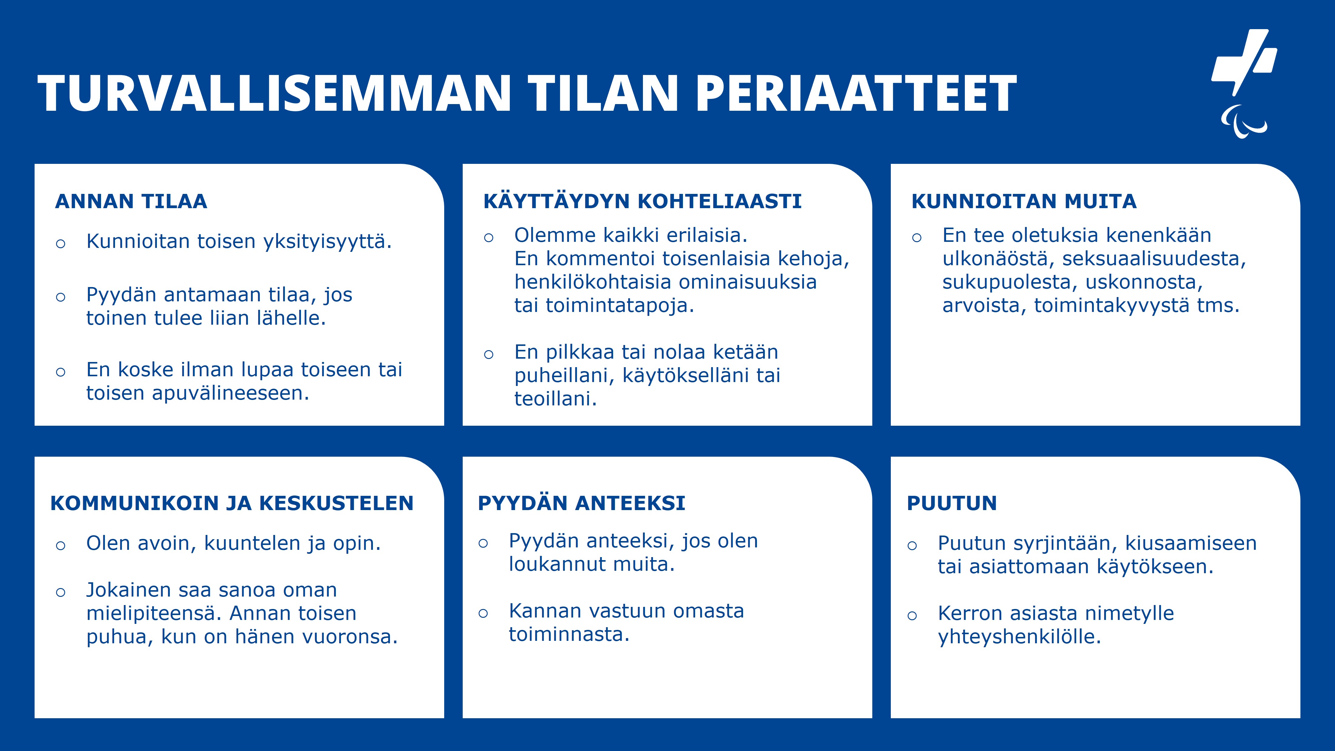 Turvallisemman tilan periaatteet avattuna kuvaan kuuteen alaosioon: annan tilaa, käyttäydyn kohteliaasti, kunnioitan muita, kommunikoin ja keskustelen, pyydän anteeksi, ja puutun.